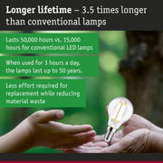 Long-lasting LED light bulb held in hand with green background, energy-saving LED lamp