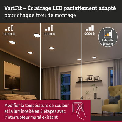 Éclairage LED VariFit avec température de couleur réglable 2000K à 4000K et gradation pour salon