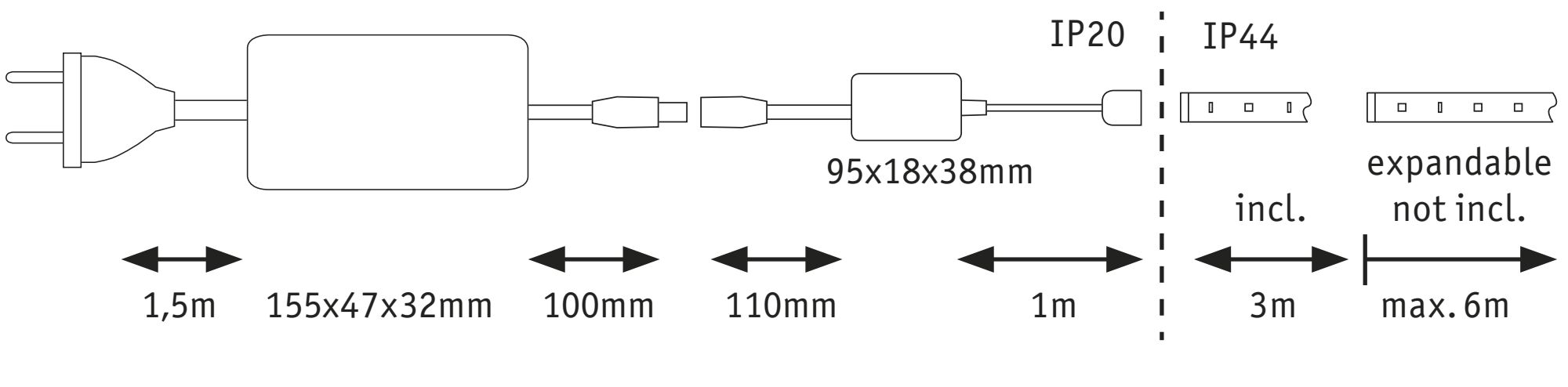 Technische tekening van een stroomadapter met afmetingen en IP20 en IP44 classificaties voor LED-verlichting.