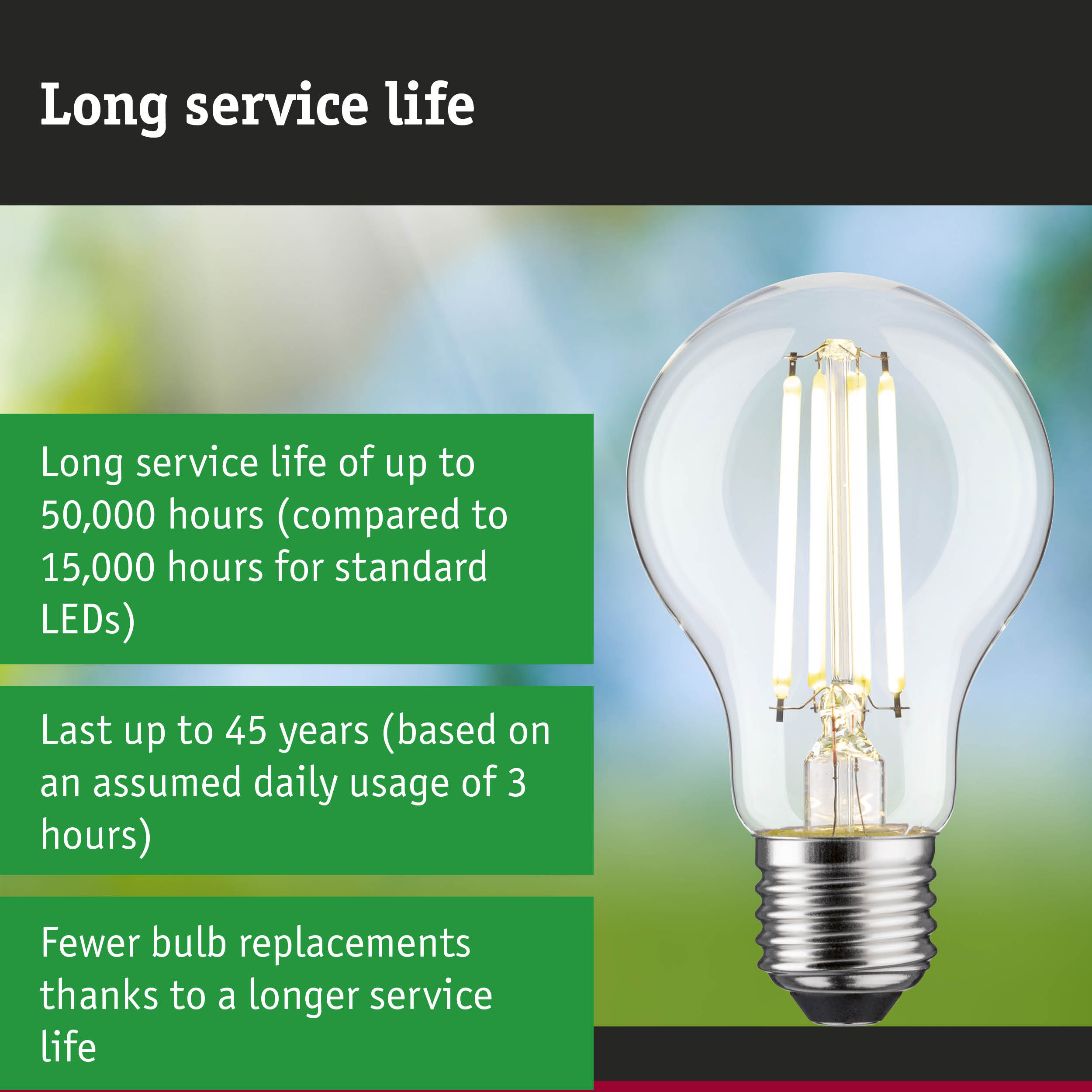 LED lamp with 3.5 times longer service life than conventional lamps, energy-saving lighting solution