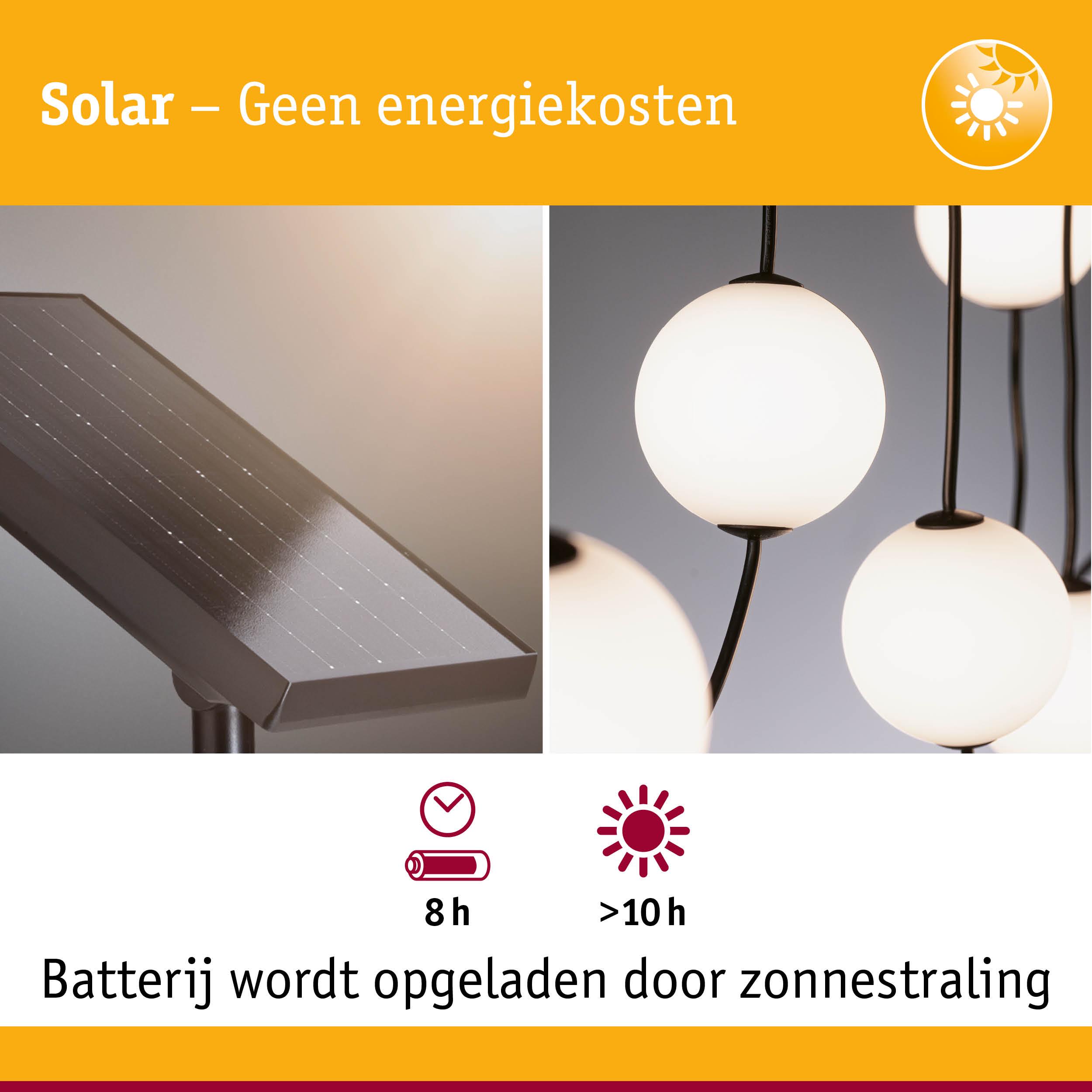 Zonnepaneel en witte bolverlichting met batterij opgeladen door zonlicht, energiezuinige buitenverlichting