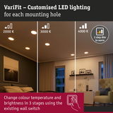 VariFit LED ceiling lights with adjustable colour temperature from 2000K to 4000K for living spaces