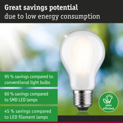 White LED light bulb with low energy consumption and great savings potential for efficient lighting