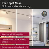 URail Spot Aldan witte LED-spot met instelbare lichtkleur voor veelzijdige woonverlichting