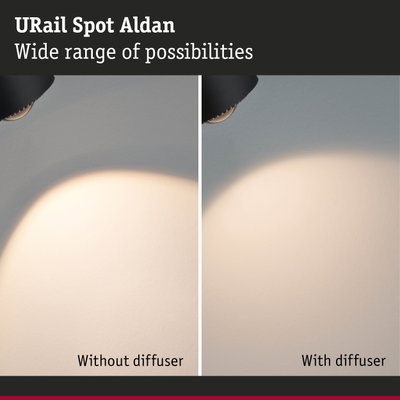 URail Spot Aldan black LED spotlight showing light effect with and without diffuser for versatile lighting