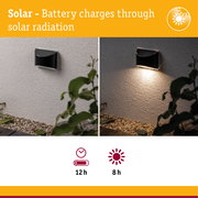 Black plastic solar wall light on light wall, shown off and on with warm white LED lighting
