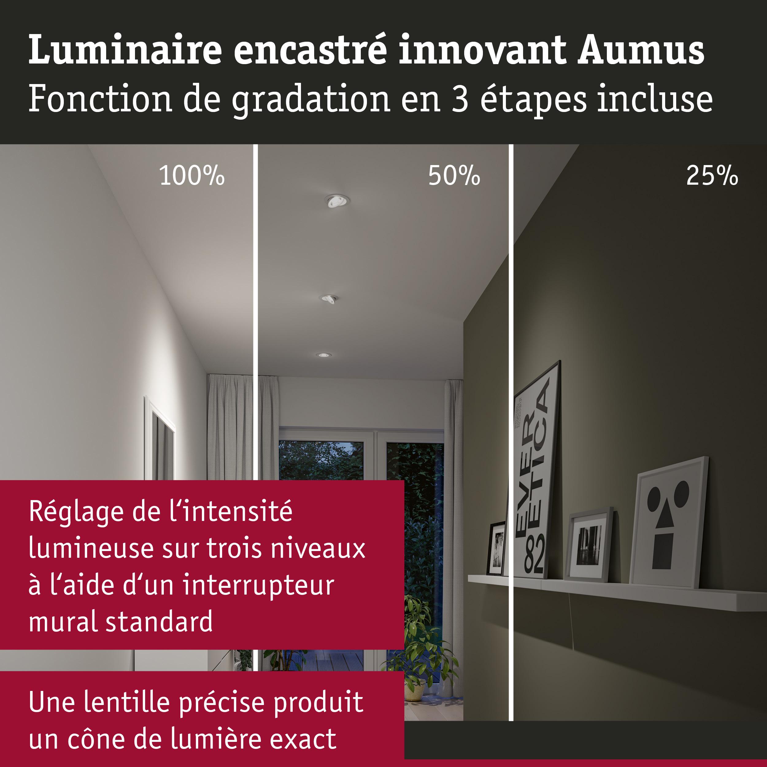 Luminaire encastré innovant Aumus avec fonction de gradation en 3 étapes dans un salon moderne