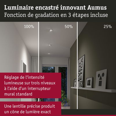 Luminaire encastré innovant Aumus avec fonction de gradation en 3 étapes dans un salon moderne