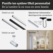 Système de rail modulaire URail en aluminium noir et blanc pour éclairage LED flexible