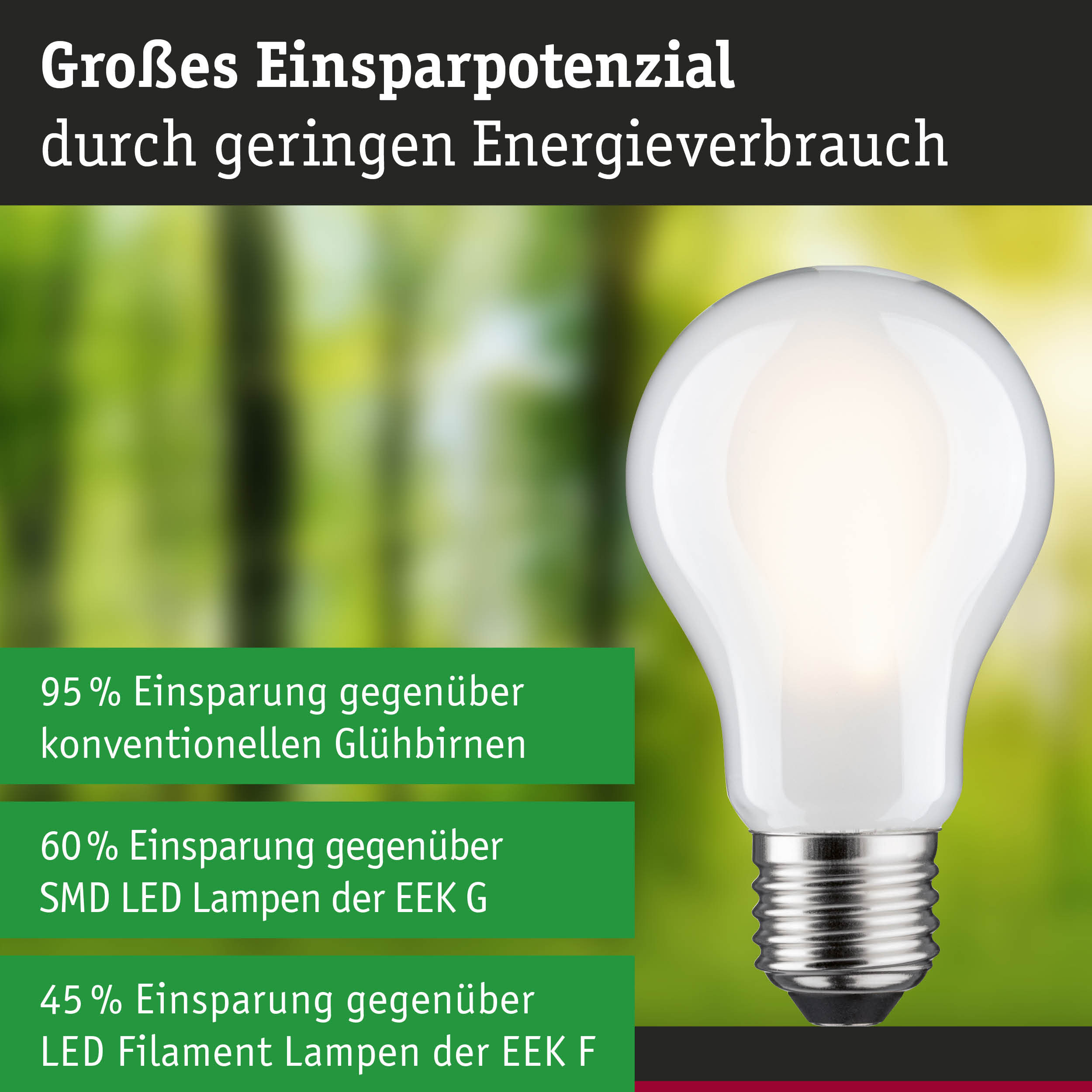 Weiße LED-Glühbirne mit E27-Fassung zeigt hohes Einsparpotenzial bei Energieverbrauch