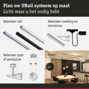 Modulair URail railsysteem met aluminium rails en connectoren voor flexibele LED-verlichtingsoplossingen.