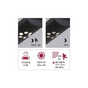 Applique LED noire avec détecteur de mouvement, 100% luminosité pendant 10 secondes, économique