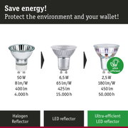 Comparison of halogen and LED reflector lamps with varying power and efficiency for energy-saving lighting