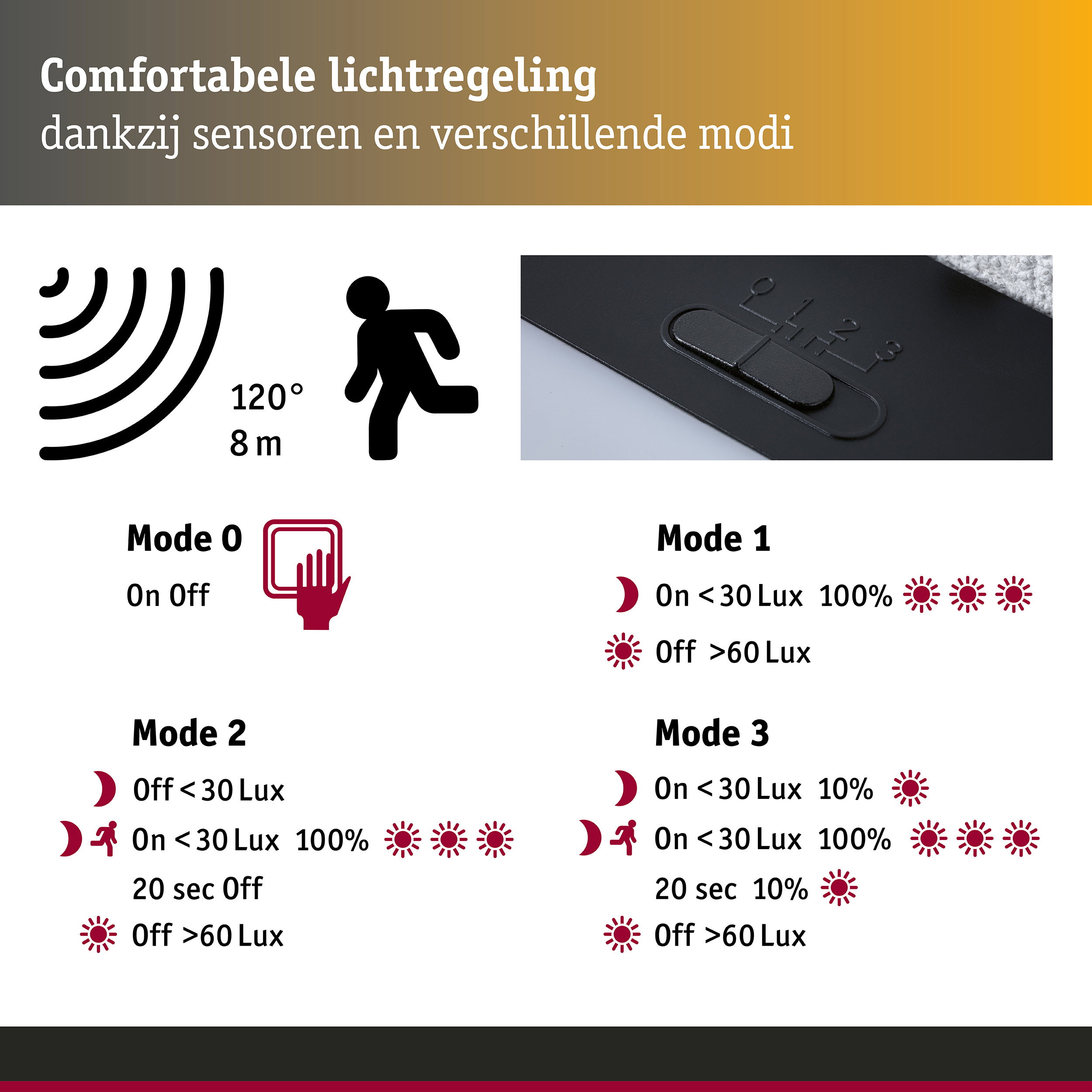Hybrid LED-wandarmatuur voor buiten Lioren House 230V + Solar IP44 hoekig 170x170mm 3000K 2,3W 230lm 230V Zwart