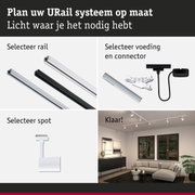 Modulair URail railsysteem met aluminium rails in zwart en wit voor flexibele LED-verlichting.