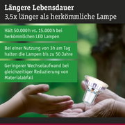 LED-Lampe mit 3,5-facher Lebensdauer und 50.000 Stunden Haltbarkeit im Vergleich zu herkömmlichen Lampen