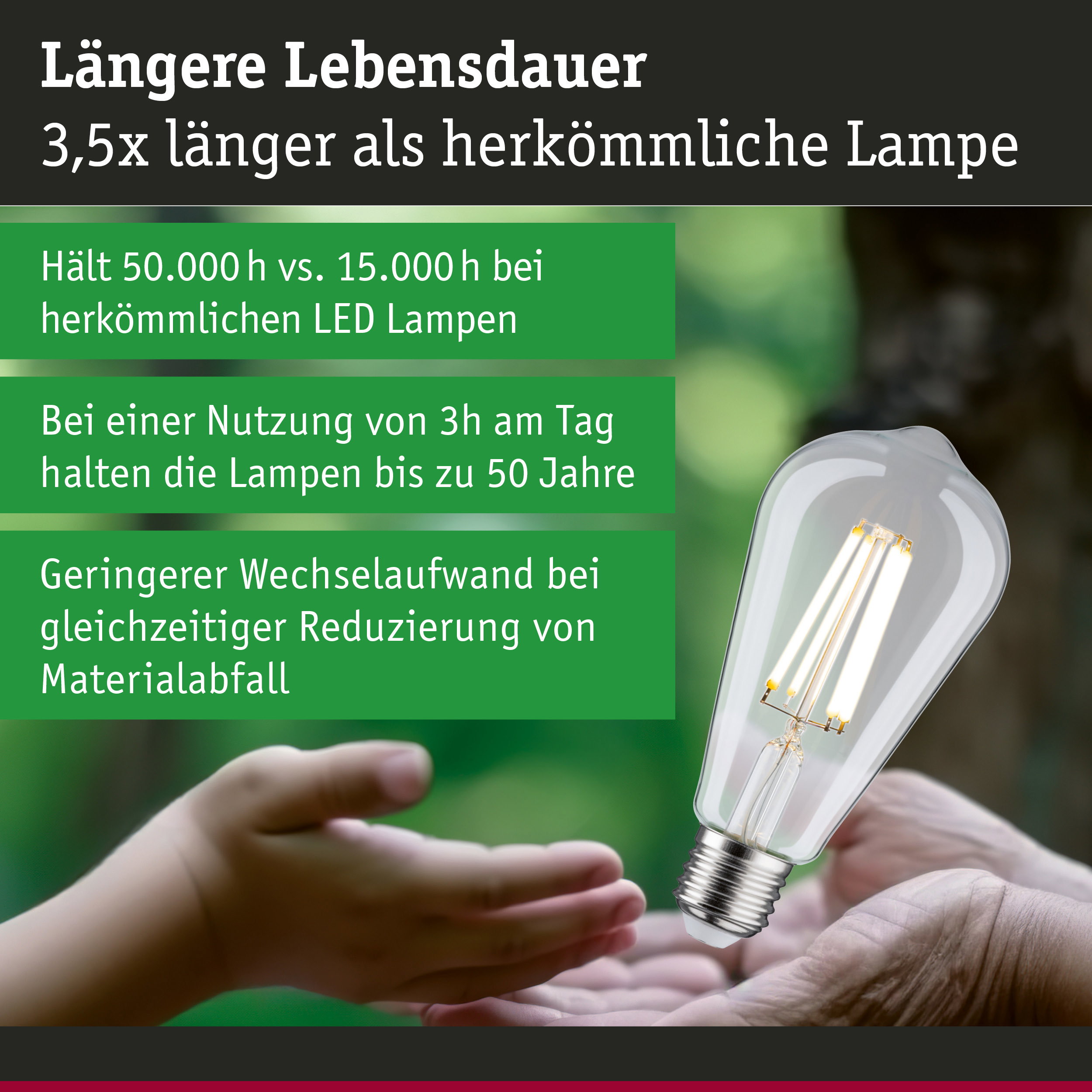LED-Lampe mit längerer Lebensdauer, 3,5x länger als herkömmliche Lampen, energiesparende Beleuchtung