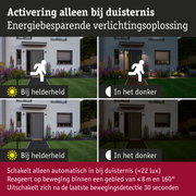 Vergelijking van buitenverlichting bij dag en nacht met bewegingssensor en energiebesparing