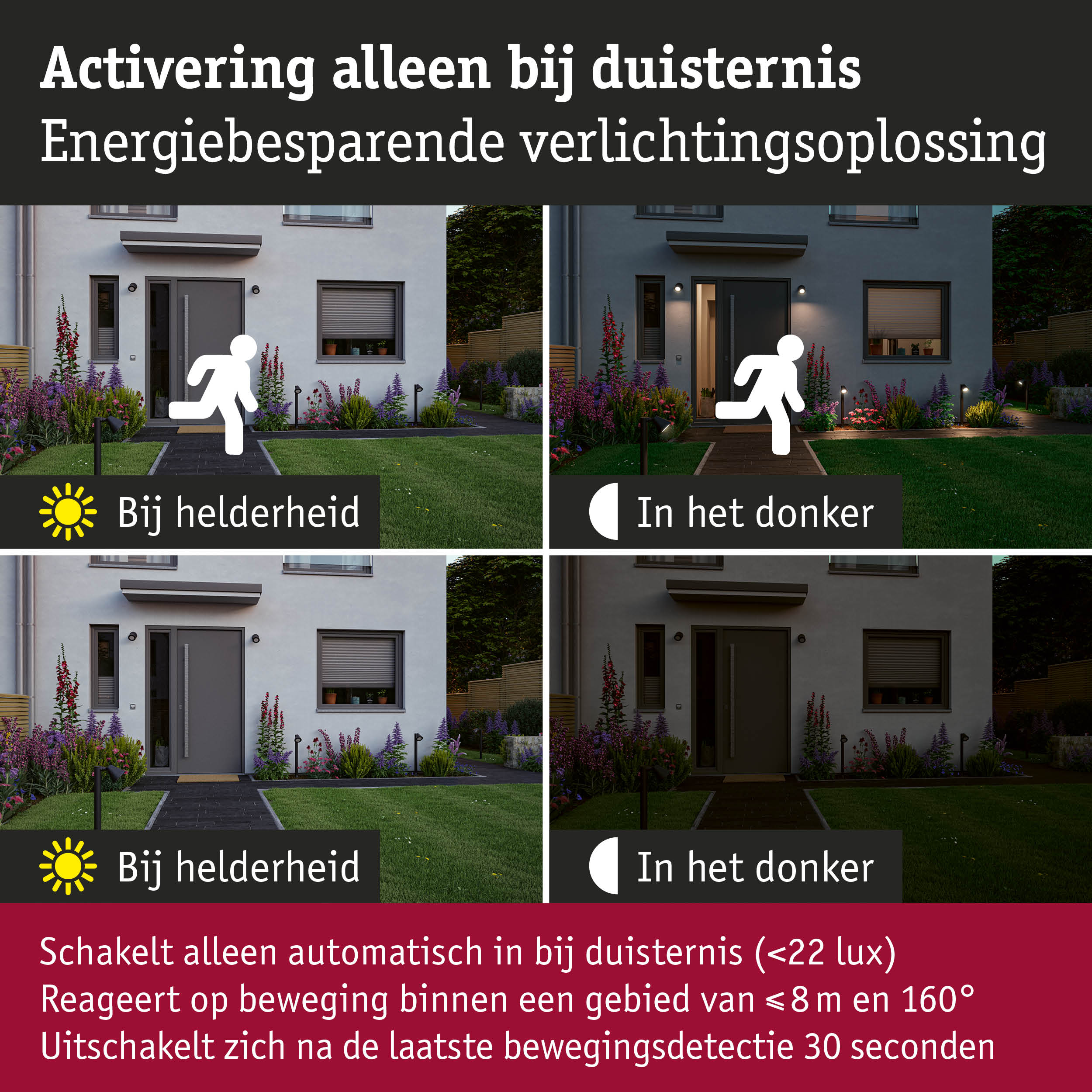 Vergelijking van buitenverlichting bij dag en nacht met bewegingssensor en energiebesparing