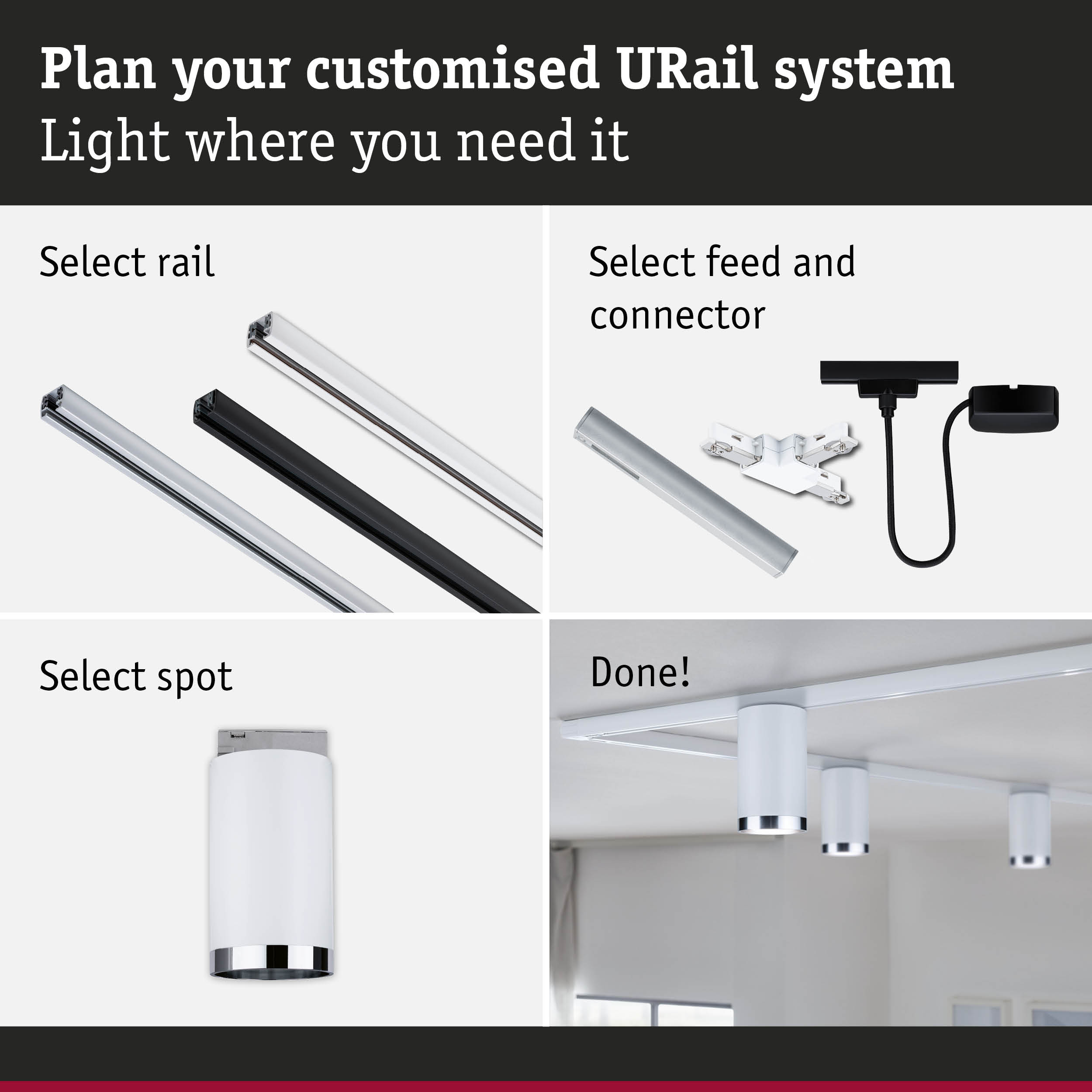 Guide to planning a URail system with black and white aluminium rails, connectors, and adjustable spotlights
