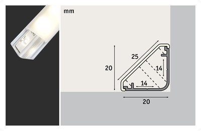 Technical drawing and close-up of white LED aluminum profile with dimensions in mm for LED lighting.