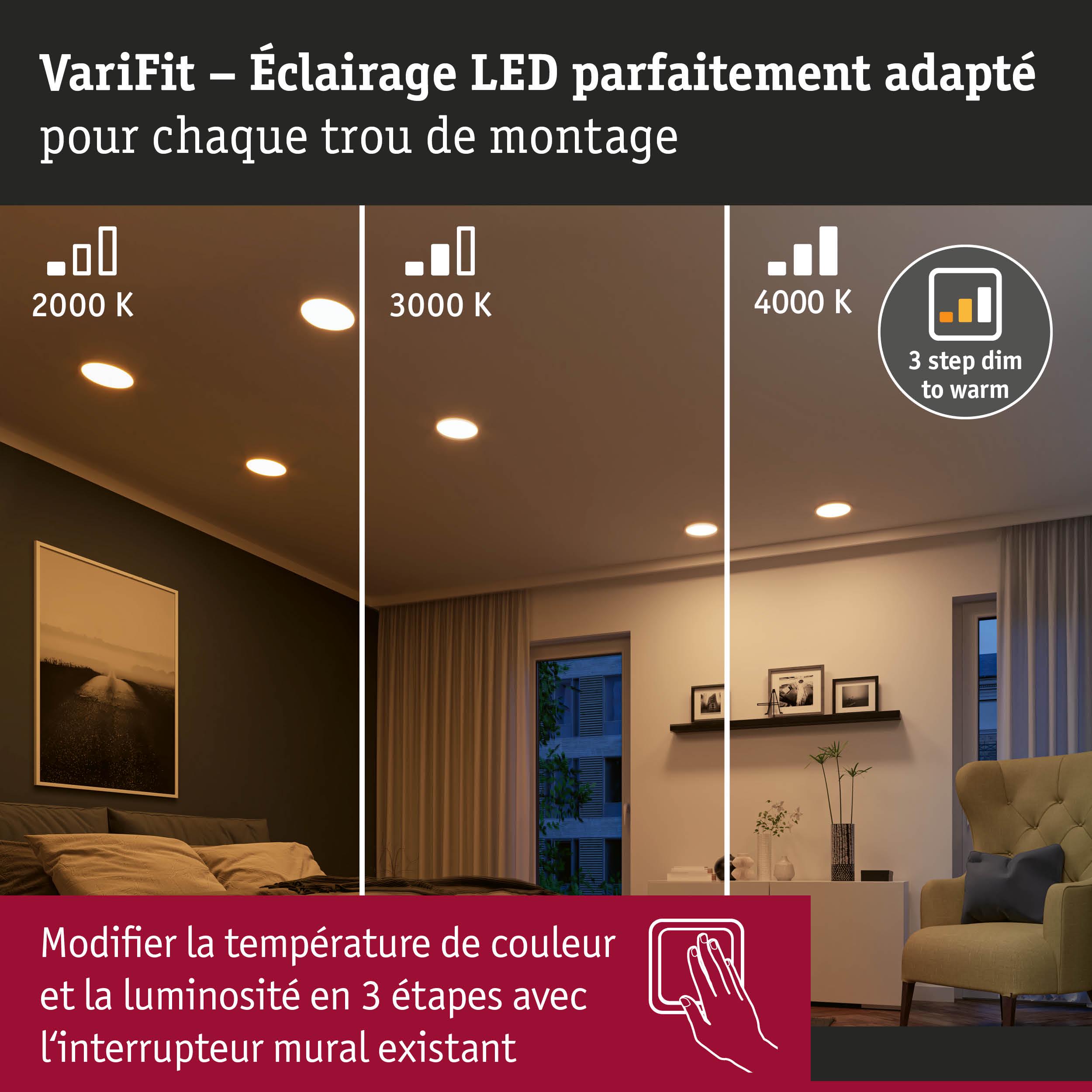 Éclairage LED VariFit avec température de couleur réglable de 2000K à 4000K pour lumière chaude