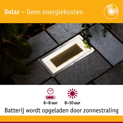 Zonne-energie aangedreven roestvrijstalen grondlamp met energiezuinige LED voor tuinpaden.