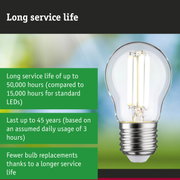 LED lamp with 3.5 times longer service life than conventional lamps, energy-saving lighting solution