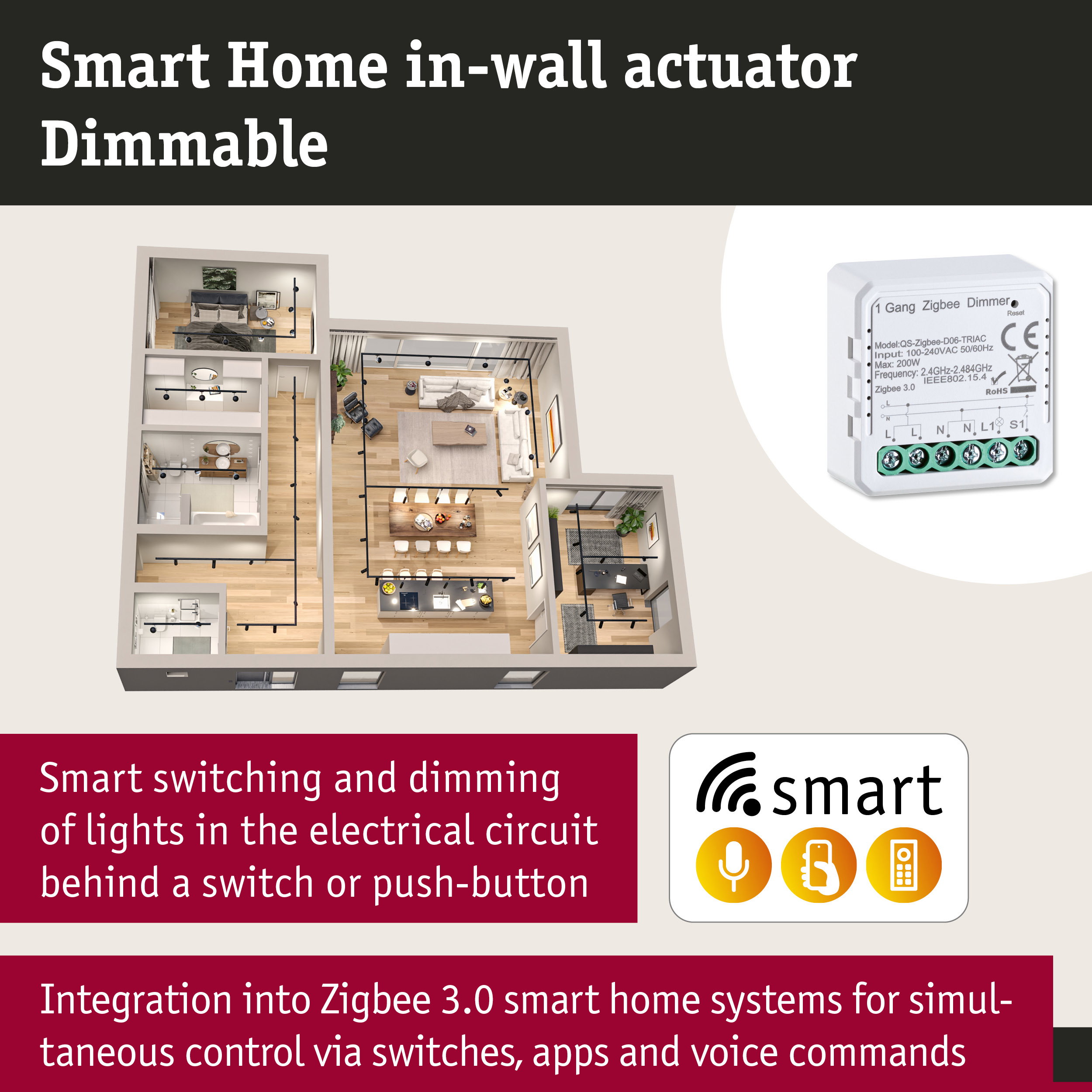 In-wall actuator Smart Home Zigbee 3.0 Dim White