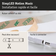 Ruban adhésif au dos pour installation facile d'éclairage LED avec câbles de connexion blancs