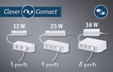 White Clever Connect connection boxes with 3, 4, and 8 ports and 12W, 25W, 36W power for LED control