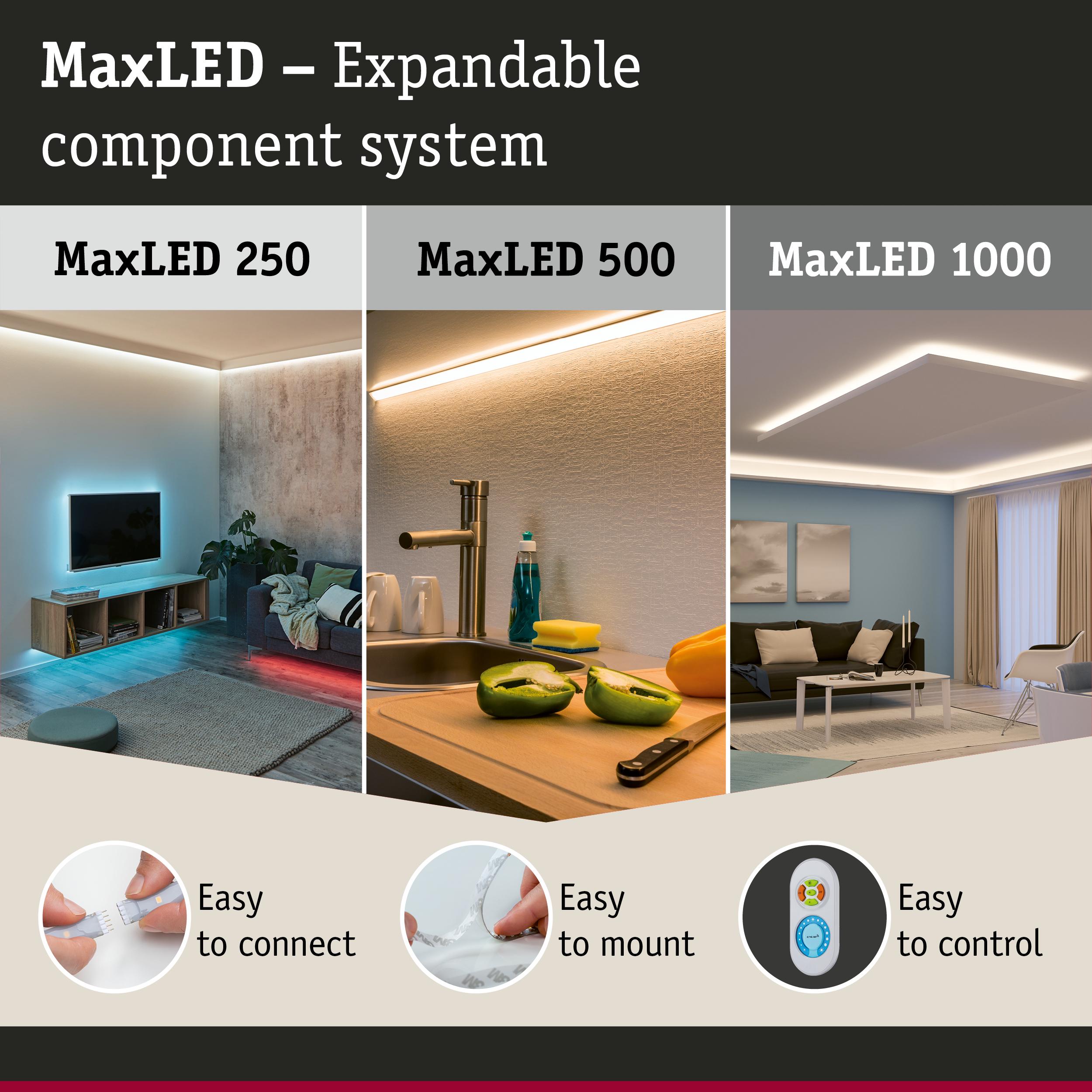 MaxLED expandable LED component system with 250, 500, and 1000 lumens for versatile home lighting