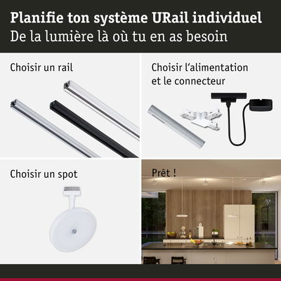 Guide pour planifier un système URail avec rail, alimentation, spot et exemple d'éclairage de cuisine