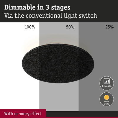 Black round LED ceiling light with 3-step dimming and warm white light featuring memory effect