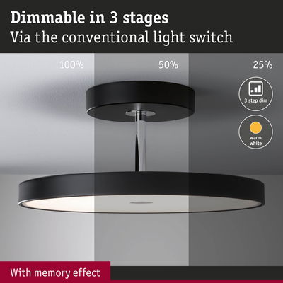 Zwarte LED-plafondlamp met dimbare warmwitte verlichting in drie standen en geheugeneffect