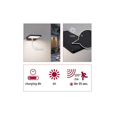 Applique murale solaire noire avec capteur de mouvement, angle de détection 120°, charge 8h, éclairage 4h