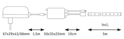 Technische Zeichnung eines Netzteils mit 1,5m Kabel und 5m LED-Lichtstreifen in Schwarz und Weiß
