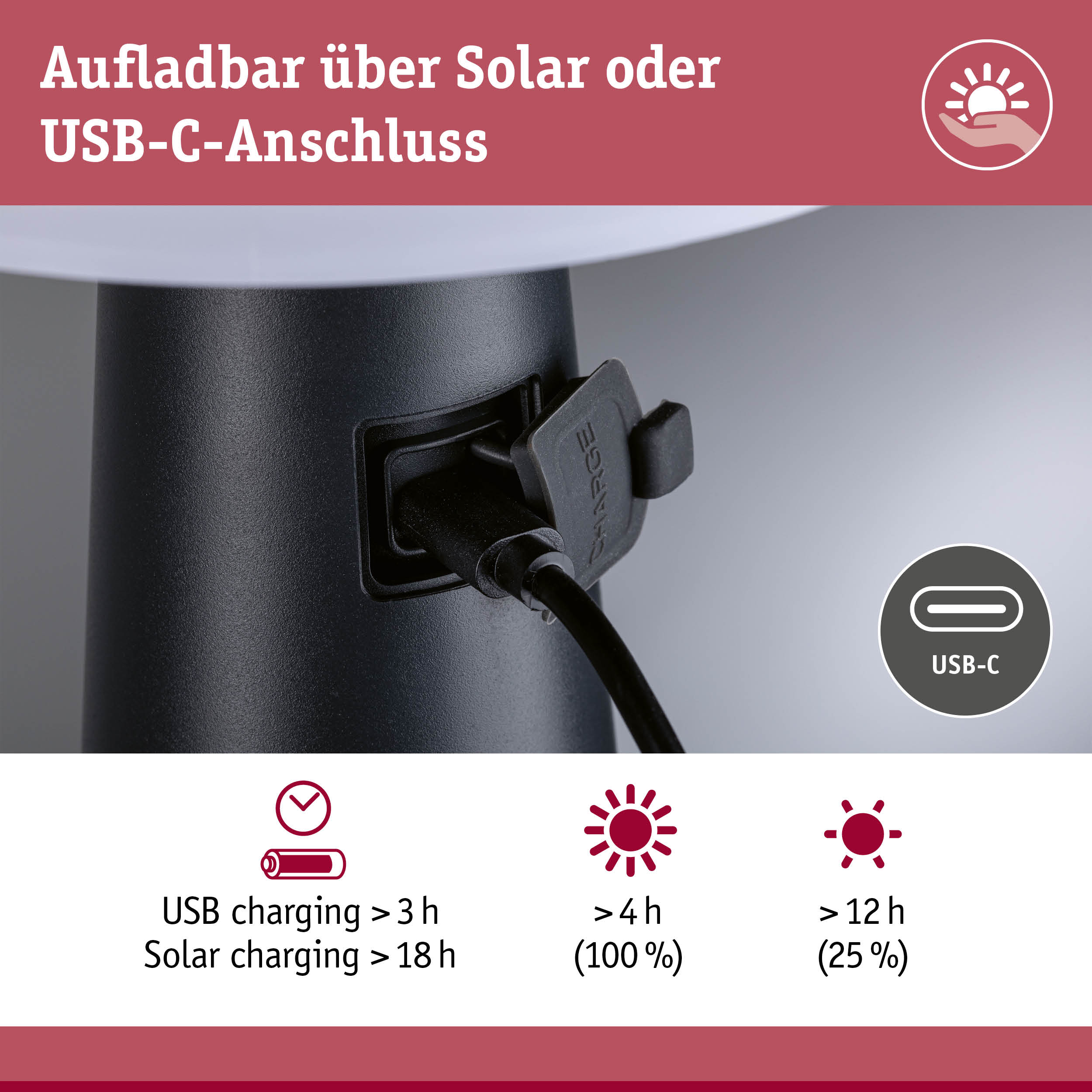 Schwarzer Ladeanschluss mit USB-C-Kabel, aufladbar über Solar oder USB-C, Ladezeiten und Akkustatus erklärt