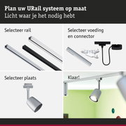 Modulair URail railsysteem met aluminium rails in zwart en wit voor flexibele verlichting