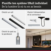 Système modulaire URail avec rails en aluminium noir et blanc pour éclairage LED flexible