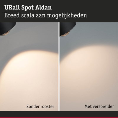 Vergelijking van zwarte URail Spot Aldan LED-spotjes met en zonder lichtverspreider op grijze muur