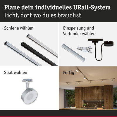 Modulares URail-Schienensystem in Schwarz und Weiß mit Spots für individuelle LED-Beleuchtung.