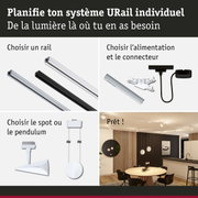 Guide étape par étape pour planifier le système de rail URail avec rails, alimentation et spots