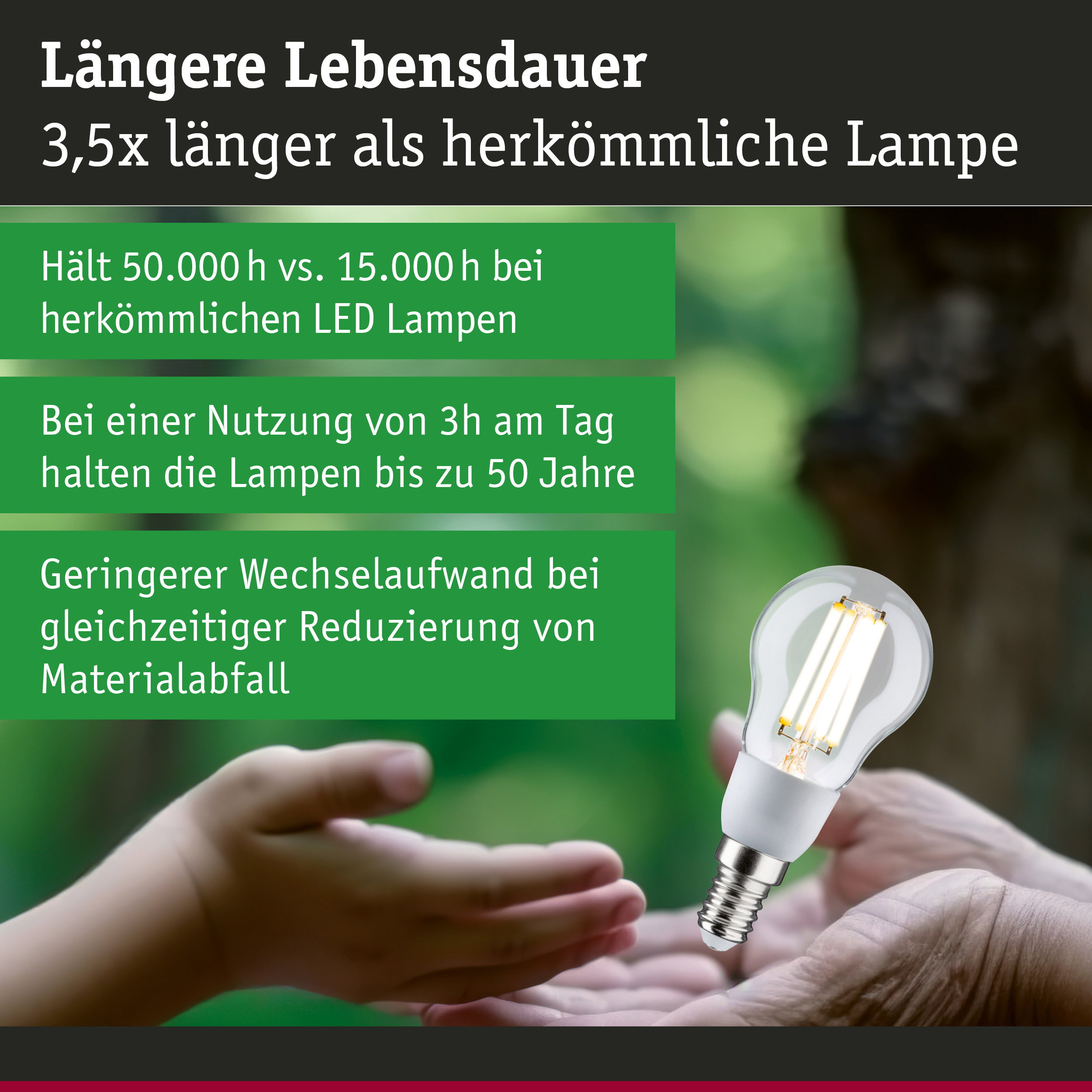LED-Lampe mit längerer Lebensdauer von 50.000 Stunden, nachhaltige Beleuchtung mit geringerem Materialabfall