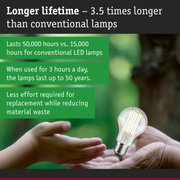 LED light bulb with 3.5 times longer lifespan than conventional lamps, energy-saving lighting solution