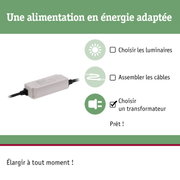 Transformateur LED blanc avec câble pour éclairage économe en énergie et installation facile