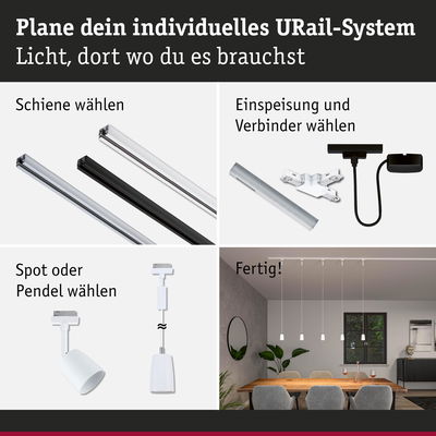 Anleitung zur Planung eines URail-Systems mit Schienen, Verbindern, Spots und Pendelleuchten in Weiß und Schwarz