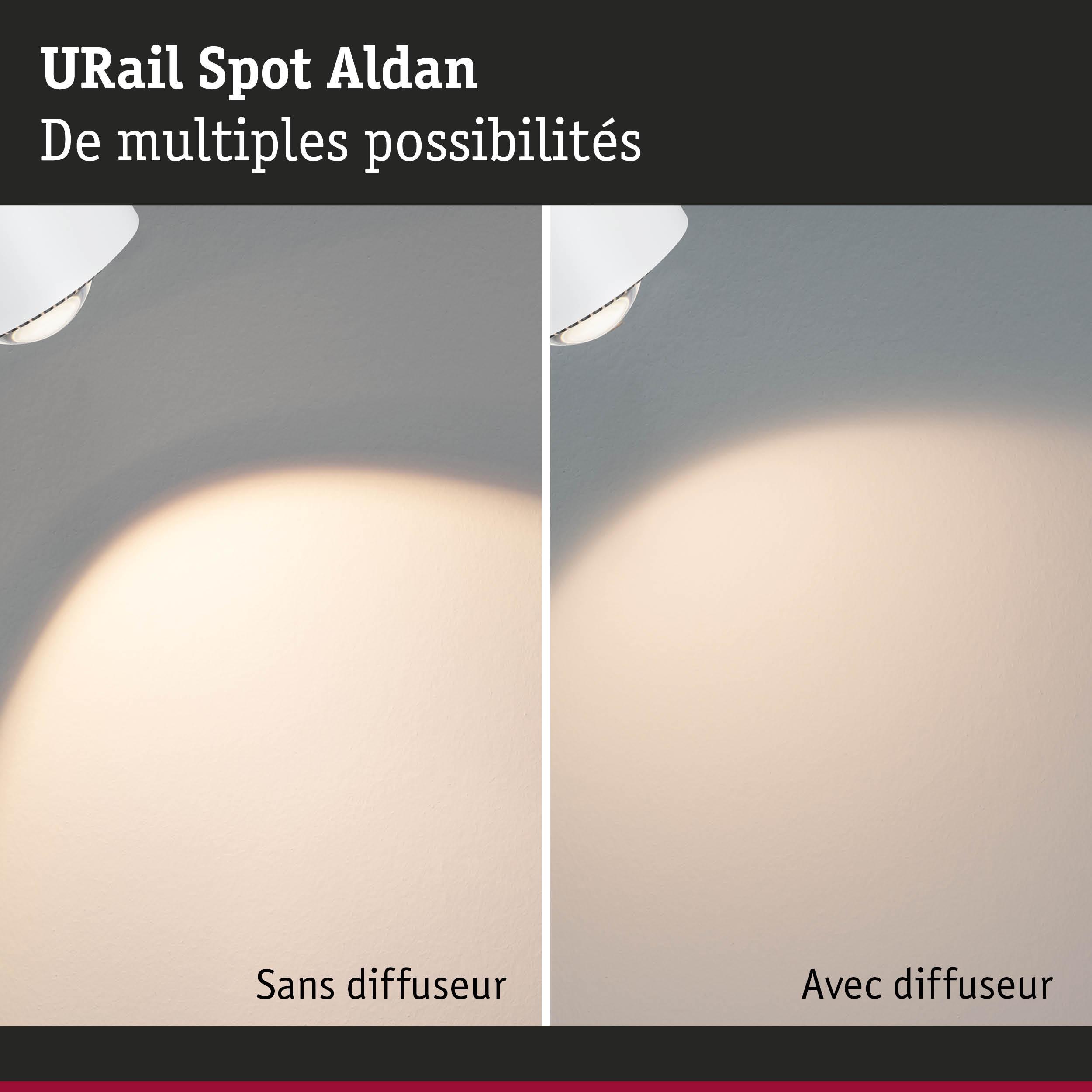 URail Spot Aldan LED montrant l'effet avec et sans diffuseur pour un éclairage modulable