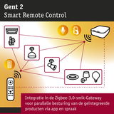 Diagram van Gent 2 Smart Remote Control met Zigbee 3.0 gateway voor app- en spraakbesturing van verlichting