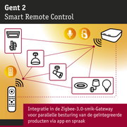 Diagram van Gent 2 Smart Remote Control met Zigbee 3.0 gateway voor app- en spraakbesturing van verlichting